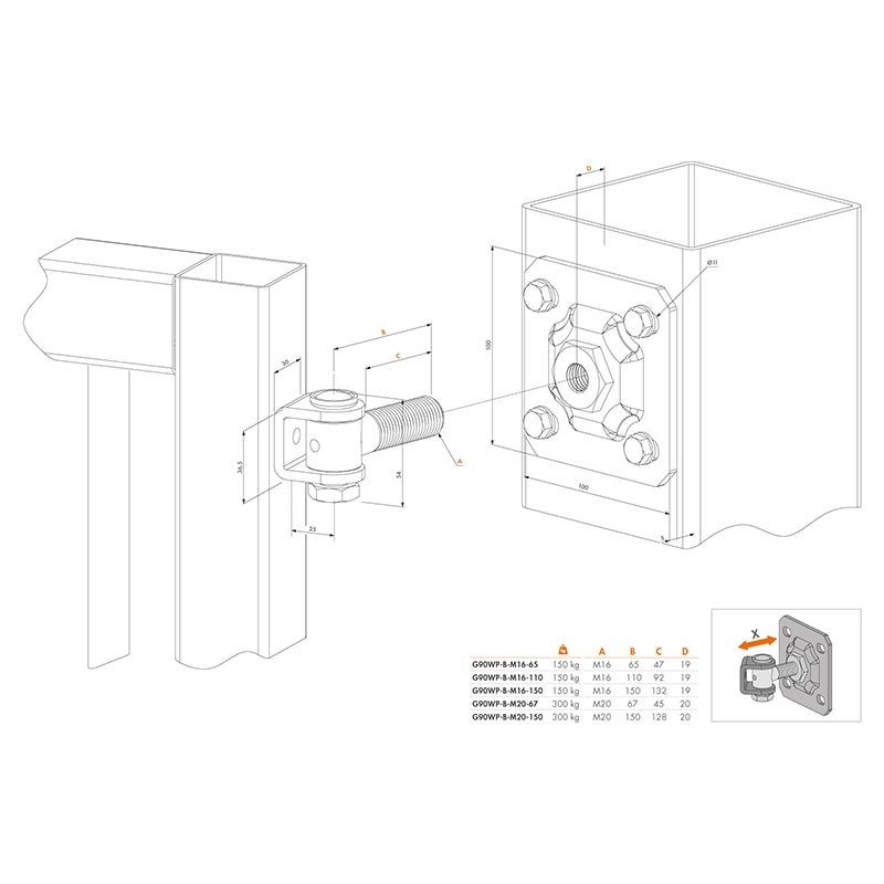 90 anti-vandalisme scharnier met muurplaat, oogbout 65 mm - M16, bruut staal- Set (2 stuks)